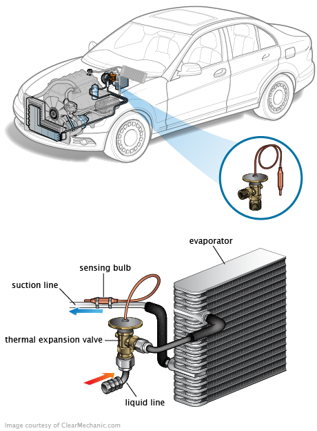 See DF019 repair manual